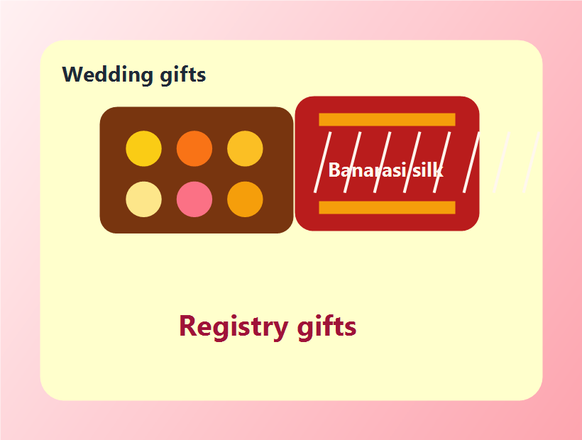 Wedding gift registry products