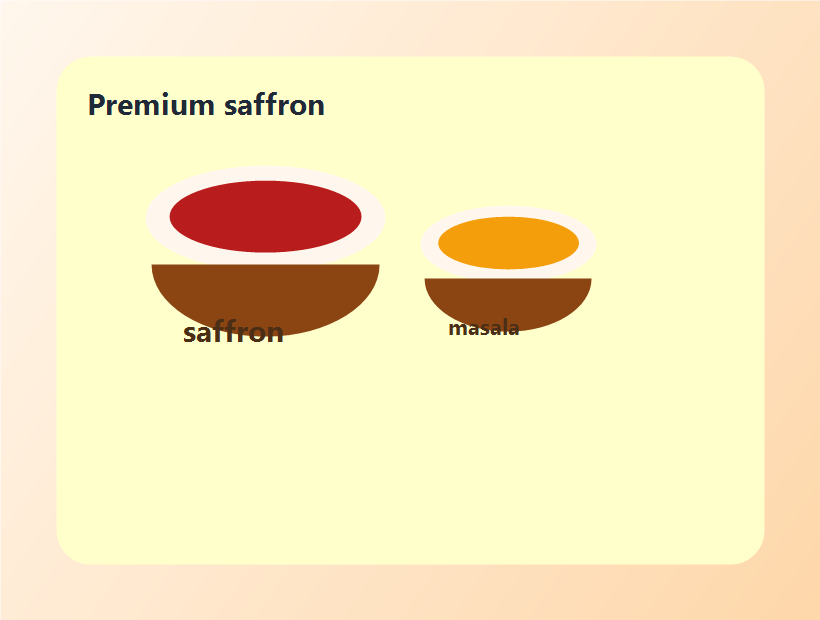 Saffron and masala bowls